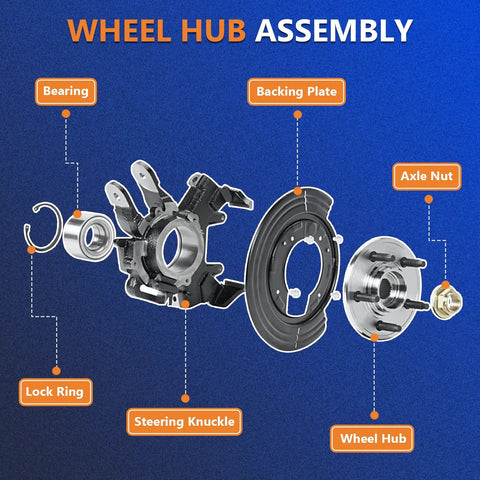Exploded view of Front Wheel Bearing Hub Assembly Replacement For 2003 2006 Mitsubishi Outlander FWD AWD Kit SPK352 WB510079