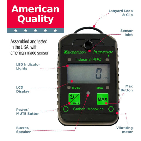 Front view of Industrial Grade Portable Carbon Monoxide Detector with labeled parts including LCD display and LED indicators.