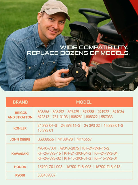 Man holding Heavy Duty Fuel Pump For Small Engines Fits Lawn Mowers And Golf Carts With Filter And Oil Hose Built To Last