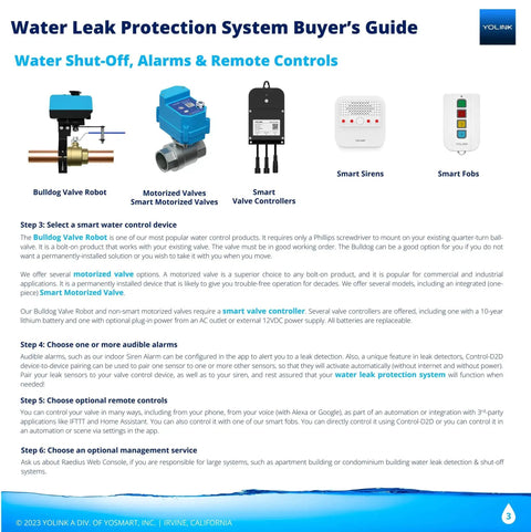 Water Leak Protection System Buyer's Guide infographic with images of smart controls and devices, including Bulldog valve robot and smart fobs.