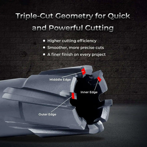 Close-up of a heavy-duty annular cutter with carbide tips, showing triple-cut geometry, compatible with magnetic drills and Weldon Shark holders.