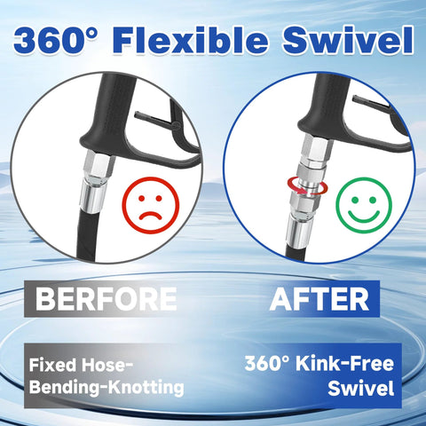 M MINGLE 3/8 NPT pressure washer swivel fitting; before/after shows fixed hose bend vs 360° kink-free swivel (2 pcs)