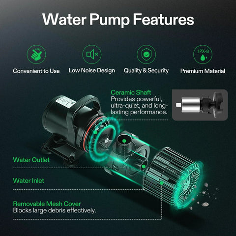 VIVOSUN 4500 GPH submersible pond pump with ceramic shaft, shows water inlet, outlet, removable mesh cover.