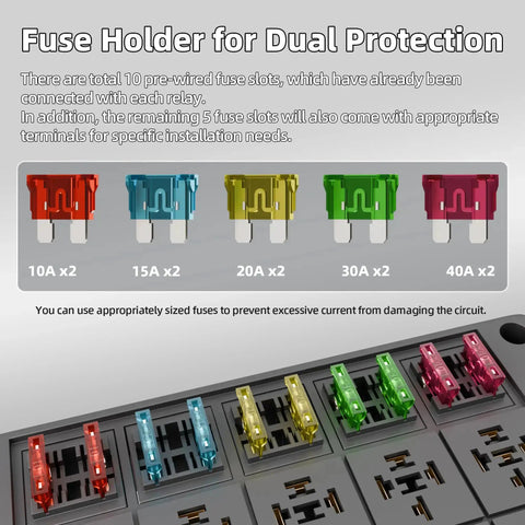 ATC ATO blade fuses in 12V 10 Way Relay Box, showing 10 relay slots and 15 fuse slots, for automotive marine boats.
