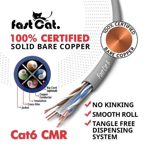 Category 6 Ethernet Cable 1000ft Blue 23 AWG CMR Insulated Solid Bare Copper Wire With Noise Reducing Cross Separator 550MHz 10 Gigabit UTP LAN Cable For Blazing Fast Home Office Networking