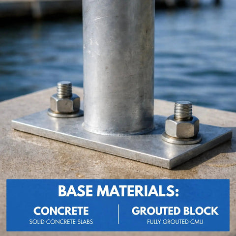 Installed Three-Eighth-Inch By Three-Inch 304 Stainless Steel Wedge Anchors For Concrete And Cement, Heavy-Duty Stainless Steel Bolts