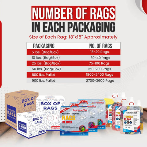 Various packaging options for Heavy Duty Colorful Cotton Terry Cloth Rags Bulk Pack Pro Grade Ultra Absorbent Shop And Garage Cleaning Rags