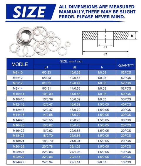 Diagram and list of Oil Drain Plug Crush Washer Set Kit With 568 Pieces In 18 Aluminum Gasket Sizes M6-M24.