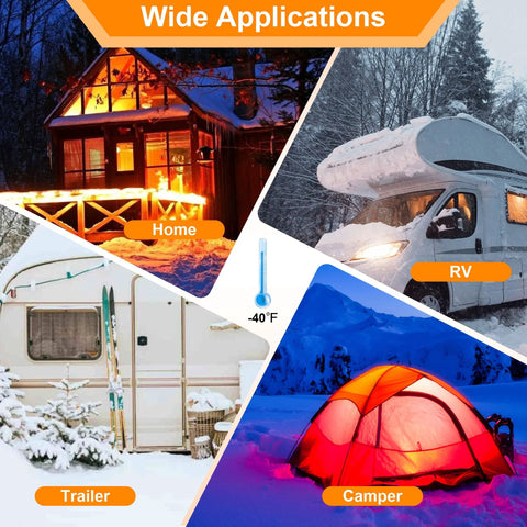 Ficstar 20ft heated water hose for RV and home; collage shows RV, trailer, camper and -40°F thermostat icon.