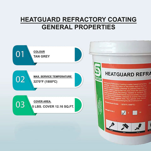 HeatGuard Refractory Coating bucket for ceramic fiber insulation, tan grey, 5 lb, 3270°F max