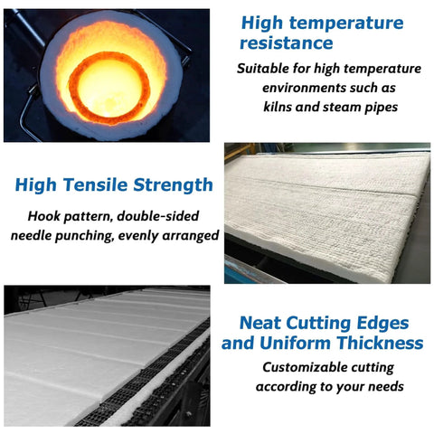 Collage of ceramic fiber insulation blanket features: high temperature resistance, tensile strength with hook pattern, neat cutting edges.