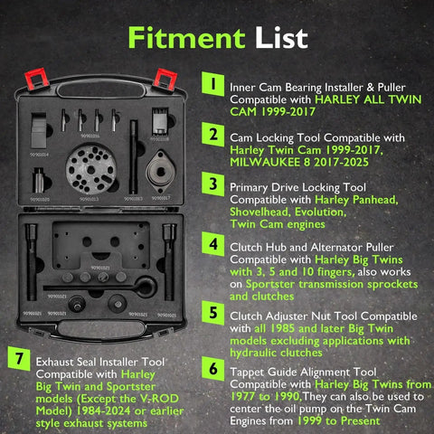Cam Bearing Engine Repair Tool Kit For Twin Cam 1999 To 2017 in black case, featuring a fitment list for Harley models and tool layout.