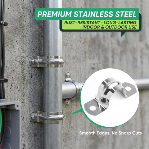 Two 3/4-inch stainless steel conduit clamps on a vertical pipe; inset shows a single clamp with two mounting holes.