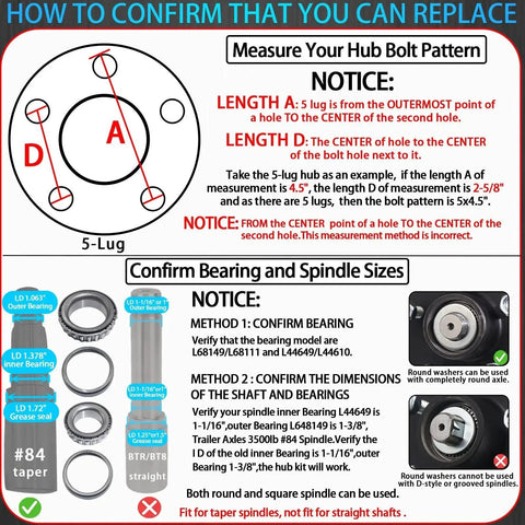 Instructions on measuring hub bolt pattern for Trailer Hub Kit For 3500 Lb Axles, 5 Lug, 4.5 Inch Hub Diameter, includes diagrams.