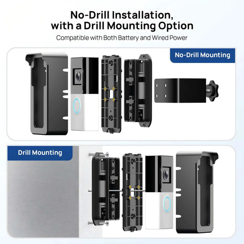 Diagram showing No Drill Doorbell Mount Anti Theft Holder for video doorbells with both no-drill and drill mounting options.