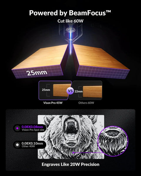 Powerful 45W Desktop Laser Engraver And Cutter With Rotary Pro demonstrating cutting precision on 25mm wood and detailed engraving on metal.