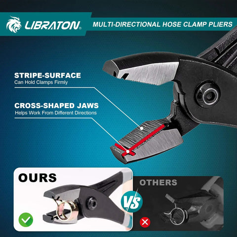 Close-up of Pro Grade Multi Direction Hose Clamp Pliers with two direction cross-groove jaws for automotive repair.