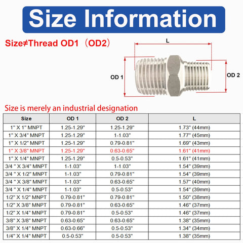 POTONZ 1-inch x 1-inch MNPT stainless steel hex nipple with male threads and size information diagram