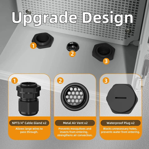 Outdoor Waterproof Junction Box 14 By 10 By 6 Inch NEMA 4 Weatherproof ABS Plastic Enclosure components highlighted.