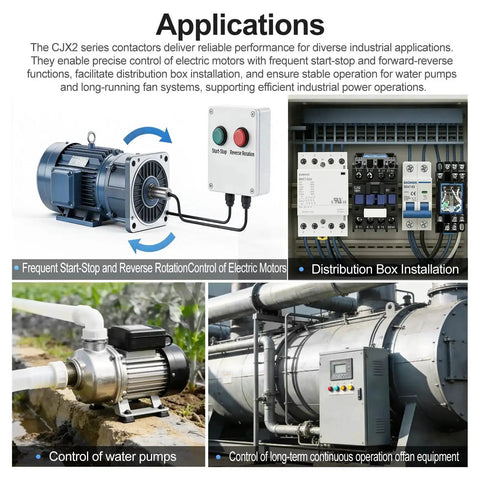 Applications of Three Pole AC Contactor 110VAC Coil 3NO 1NO Auxiliary 9A 380V AC for industrial motors and water pumps control.