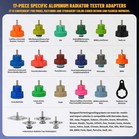 34-piece radiator pressure tester kit with color-coded aluminum adapters for VW, Ford, BMW, Mercedes, Audi, and more