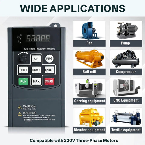 Beefy Heavy Duty VFD Variable Frequency Drive 4KW 5HP control panel with applications for fans, pumps, and industrial equipment