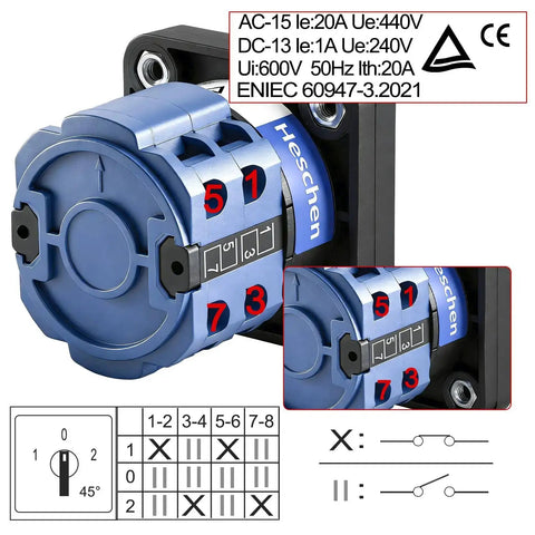 Universal Rotary Cam Selector Changeover Switch SZW26 20 D2022 660V 20A with CE marking and diagrams for control panels