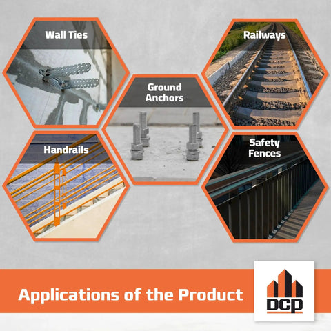 Collage showing applications of the Two-Part Concrete Anchoring Epoxy System Dual Cartridge Fast-Setting in construction, including wall ties, railways, ground anchors, handrails, and safety fences.