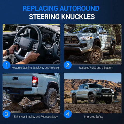 Collage showing the benefits of replacing autoround steering knuckles, including improved precision, noise reduction, and stability.