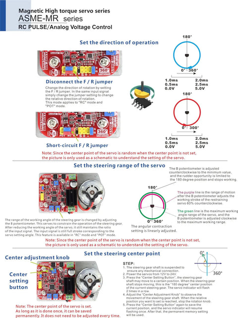 ASME-MR magnetic high-torque servo module front view; red PCB with F/R jumpers and connectors for RC robots