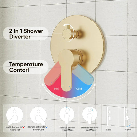 Brushed Gold Shower Head System From Gabrylly With Solid Brass Pressure Balance Valve for Consistent Temperature Control