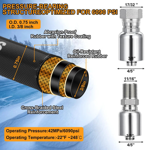 Frienda hydraulic hose, 3/8 in ID x 50 ft, with cross-braided steel reinforcement and abrasion-resistant rubber coating