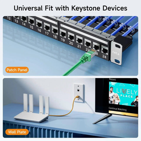 5 Pack Shielded Cat6 Keystone Couplers For Patch Panels And Wall Plates RJ45 Ethernet Female To Female With Gold Plated Contacts