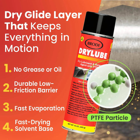 Industrial-Grade PTFE Dry Lubricant Spray With Fast-Drying Action in red can, showing dry glide layer and PTFE particles illustration.