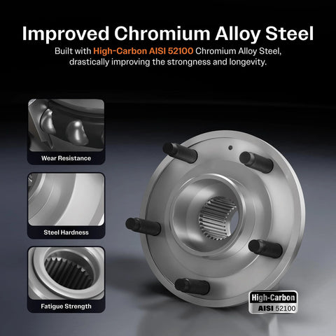 Close-up of front wheel bearing and hub assembly pair made of high-carbon alloy steel for Ford Ranger 4WD.