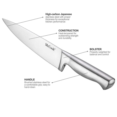 Close-up of German Stainless Steel Kitchen Knife Set With Built In Sharpener In Self Sharpening Block For Pro Grade Home Cooks, showing construction details.