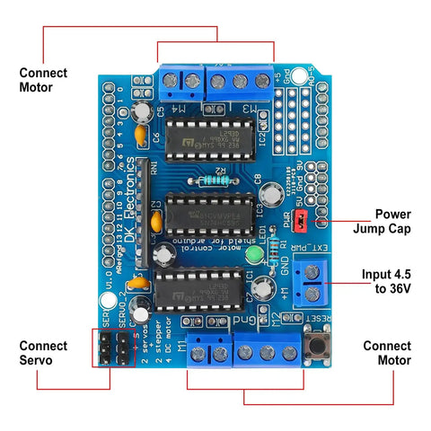 Top view of Dual H Bridge Motor Driver Shield for Arduino and Raspberry Pi showing connection points and labeled components.