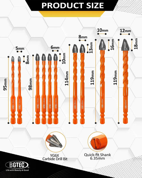 Carbide Eccentric Nine Blade Masonry Drill Bit Set, 10 Pack, Sizes Three Sixteenth To One Half Inch, Shank One Quarter Inch, product size chart