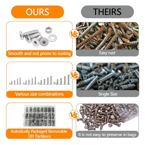 Comparison of 1270 Piece Stainless Steel Screw Kit M2 to M5 for 3D Printing and other screws showing quality differences.