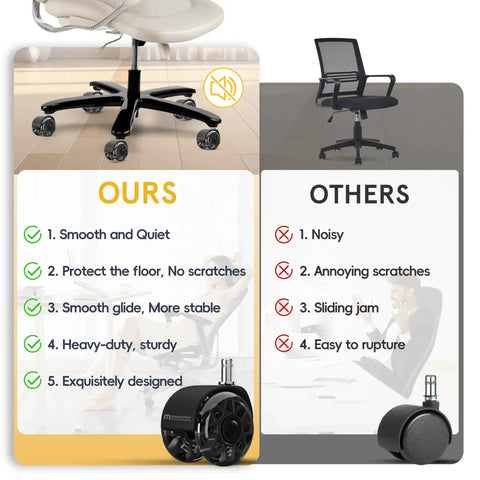 Comparison of 2.5 Inch Heavy Duty Office Chair Caster Wheels Set For Carpet And Hardwood Floors Universal 11x22mm versus standard wheels