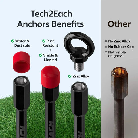 Heavy Duty 18 Inch Ground Anchors Set Of 4 Screw In Stakes showing benefits of zinc alloy and rubber caps for durability