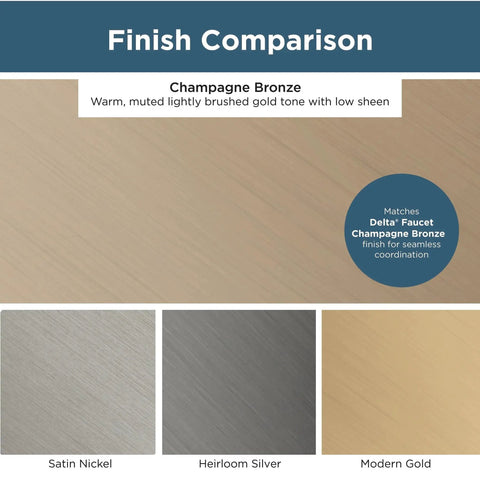 Finish comparison showing champagne bronze, satin nickel, heirloom silver, and modern gold with descriptions of tones and sheens.