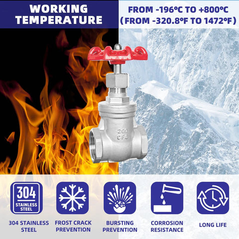 4" NPT stainless steel gate valve with red wheel handle; female x female threaded connections for water, oil, gas