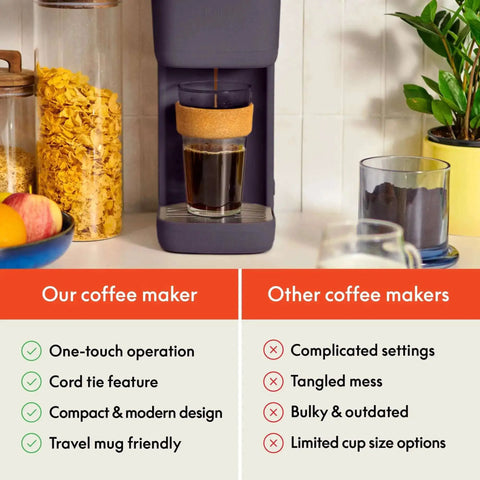 Single Serve Coffee Maker For K Cup And Ground Coffee, Removable Adjustable Drip Tray, shown on kitchen counter
