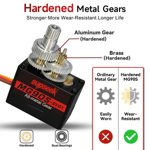 9G Micro Servo Motor Kit With Metal Gears, high torque 2.0 kg cm, fast 0.08 sec per 60 degrees, 180 degree rotation, 4 pack
