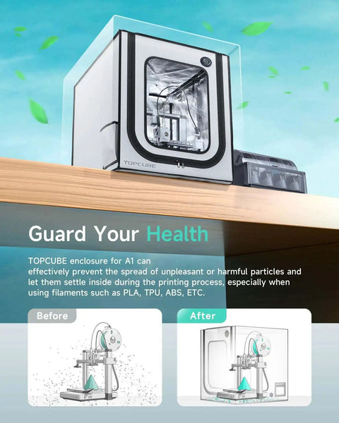 Large Size 3D Printer Enclosure For Bambu Lab A1 With LED Light And Quiet Design on a shelf with health benefits illustration