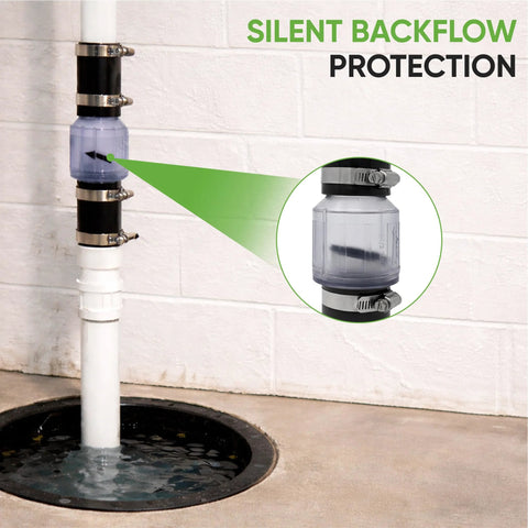 PumpSpy silent check valve, 1-1/2 in with Buna-N couplings, translucent gray body on PVC pipe