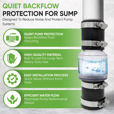 PumpSpy silent check valve, 1-1/2 in, Buna-N couplings, spring-loaded flapper, steel clamps, clear sump housing