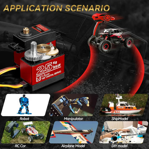 25Kg High Torque RC Servo Motor With Metal Gear Waterproof And Durable For 1/8 and 1/10 Scale RC Cars application examples
