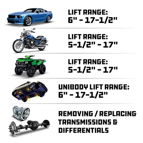 2 Ton Triple Lift Floor Jack For Cars Trucks Motorcycles ATVs And More Replaces Multiple Jacks With A Wide Lift Range From 5.5 Inches To 17.5 Inches Ultra Stable With Locking Safety Bar usage examples and lift ranges